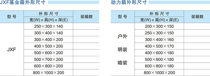 JXF基業箱/動力配電箱/不銹鋼戶內戶外箱